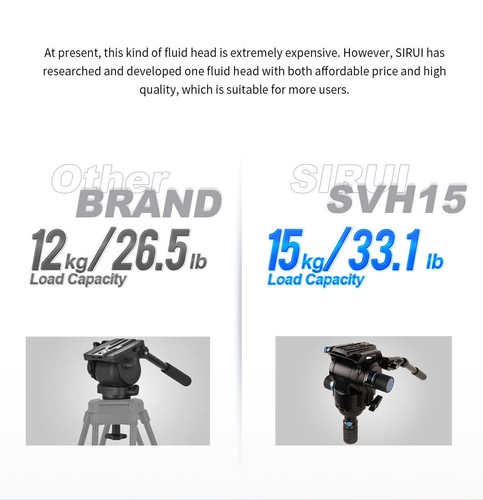 SIRUI SVS75 Carbon Fiber Video Camera Tripod SVH15 Fluid Head OneStep Adjust - Picture 12 of 16