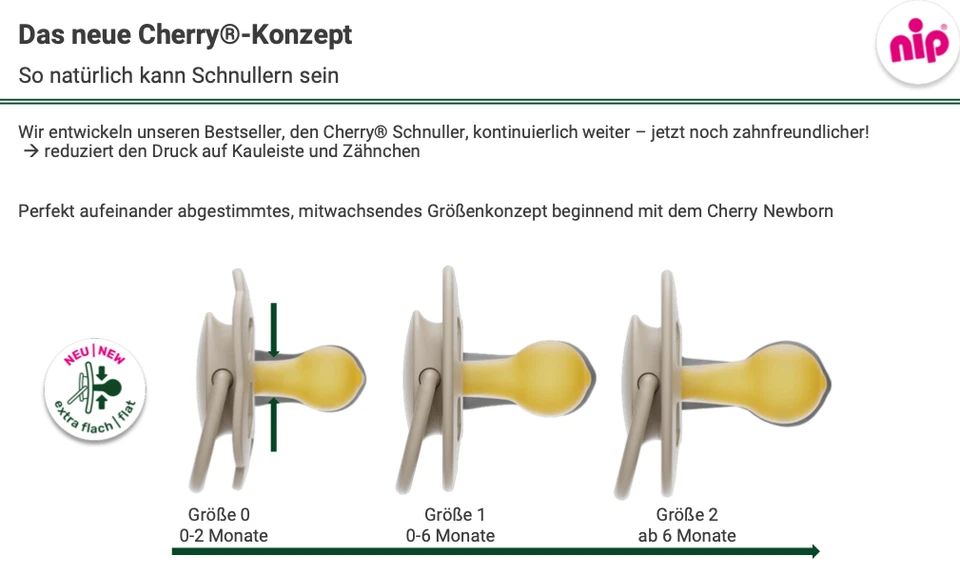 nip® Cherry Newborn  Schnuller Set  4 Beruhigungsauger  Größe 0 ab Geburt - Bild 3 von 3