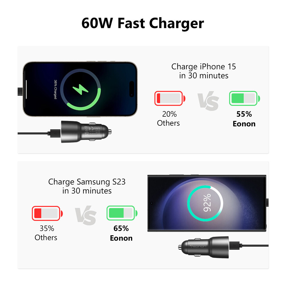 FAST CHARGING USBC Type Car Charger for Apple iPhone 15 16 Pro 14 13