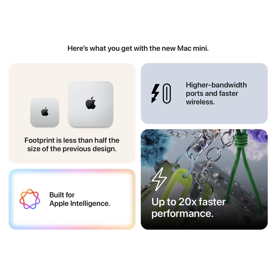 Apple Mac mini M4 Pro 12-core CPU 16-core GPU 24GB Ram 1TB SSD NEW SHAPE - Image 3 of 4