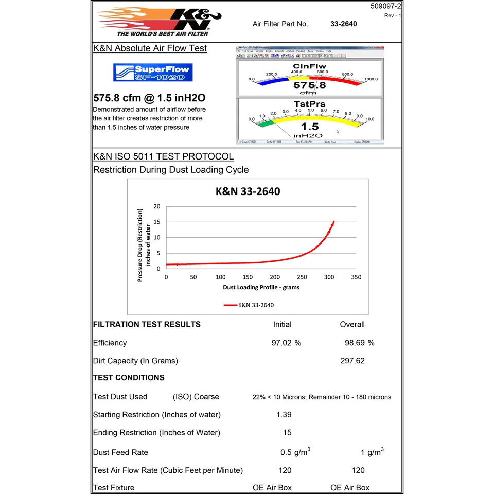 Filtro de aire de alto rendimiento de flujo K&N 33-2640 para Porsche 944 S 1986-1988 2,5 L Foto 3 de 4