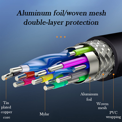 NEW HIGH SPEED HDMI Cable 3D UHD Ultra HD 1080P HDR 60Hz HDCP HDTV PC LAPTOP Lot - 第 4/17 張圖片