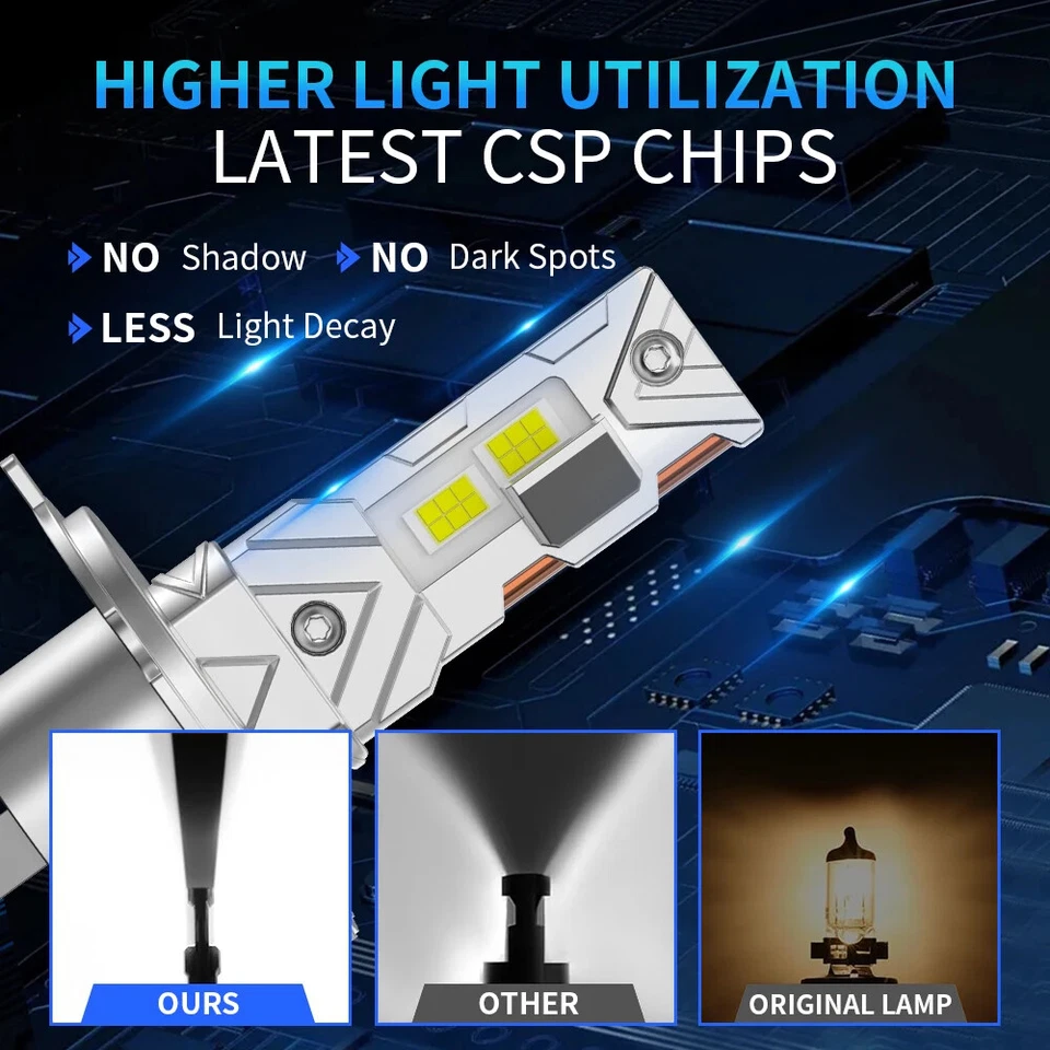 H4 LED Lights 100W 20000LM Hi/Lo Beam 6500K Headlight Bulb Mini Size Wireless - Image 3 of 4