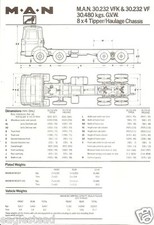 Truck Brochure - M.A.N - 30.232 VFK VF - 8x4 Tipper Haul Chassis - 1977 (TB443)