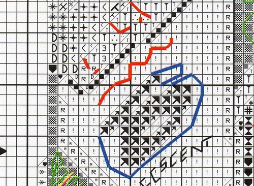 Threshing Drum Vintage Machinery counted cross stitch kit or chart 14s aida - Picture 2 of 5