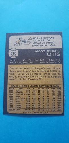 1973 TOPPS Baseball Kansas City Royals U-PICK Mostly (EX-MT to NM+) - Picture 49 of 53