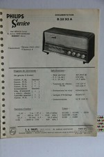 CATALOGUE TECHNIQUE PHILIPS RADIO BX392A