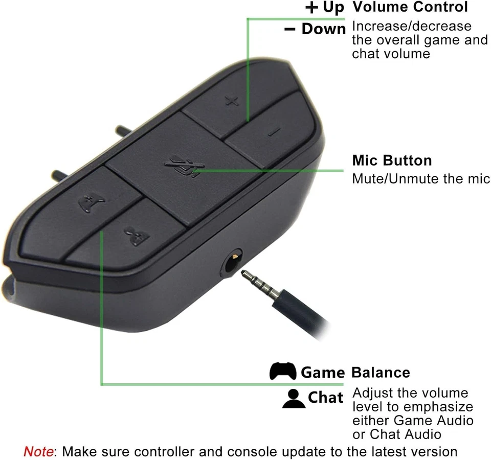 Adaptador de Auriculares Estéreo para Xbox One y Xbox Series X|Controlador S - Ajustar Audi... Foto 3 de 4