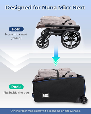 what does uppababy warranty cover Vista V3 Stroller - Callum: Stone Blue | Silver Frame SALE-ALL Color:Winter Camo (1 Left in Stock & Ready to Ship) Britax B-Safe Infant Car and Aria Infant Car