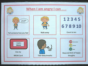 Dementia Chart