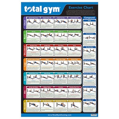 Total Gym FR7946 24'' x 36'' Quick Reference Exercise Chart w/35 Workouts