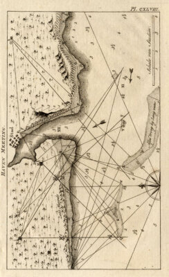 Antiker Druck - HAFENVERMESSUNG - Käufe - 1770