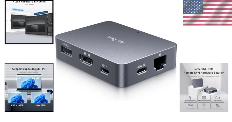 Effortless Remote Access KVM with H.264 Encoding for Seamless Device Management - Image 2 of 4