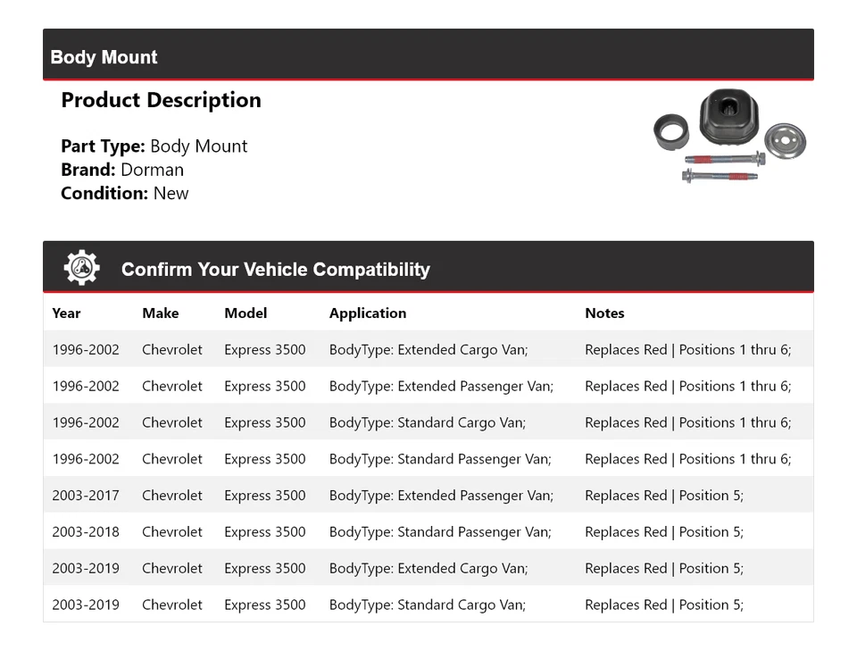 Montaje de carrocería para Chevrolet Express 3500 Dorman 1996-2019 1997 1998 1999 2000 2001 Foto 2 de 4