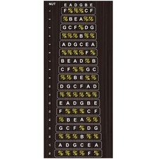Entertainment Sticker Decals Fretboard Guitar Indicating Notes Reliable