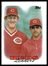 1988 Topps Reds Leaders - Ron Robinson/John Franco Cincinnati Reds #81