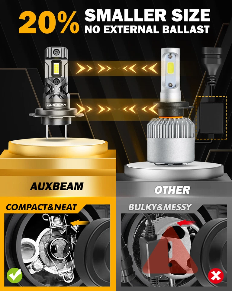 Faro LED alto bajo antiniebla para Ram ProMaster 1500 2500 3500 14-2024 Foto 4 de 4