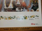 SEATTLE SONICS 2001-02 Season Schedule w/ Holographic & 6 players, 36" x 24"  — photo 4