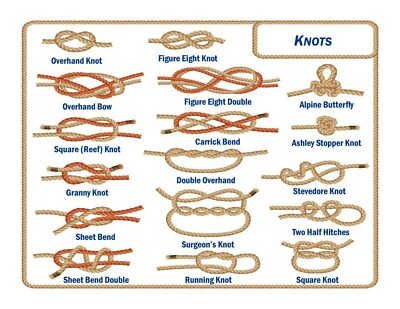Essential Basic & Advanced Knots Chart Camping, Climbing Hiking Tent & Boating