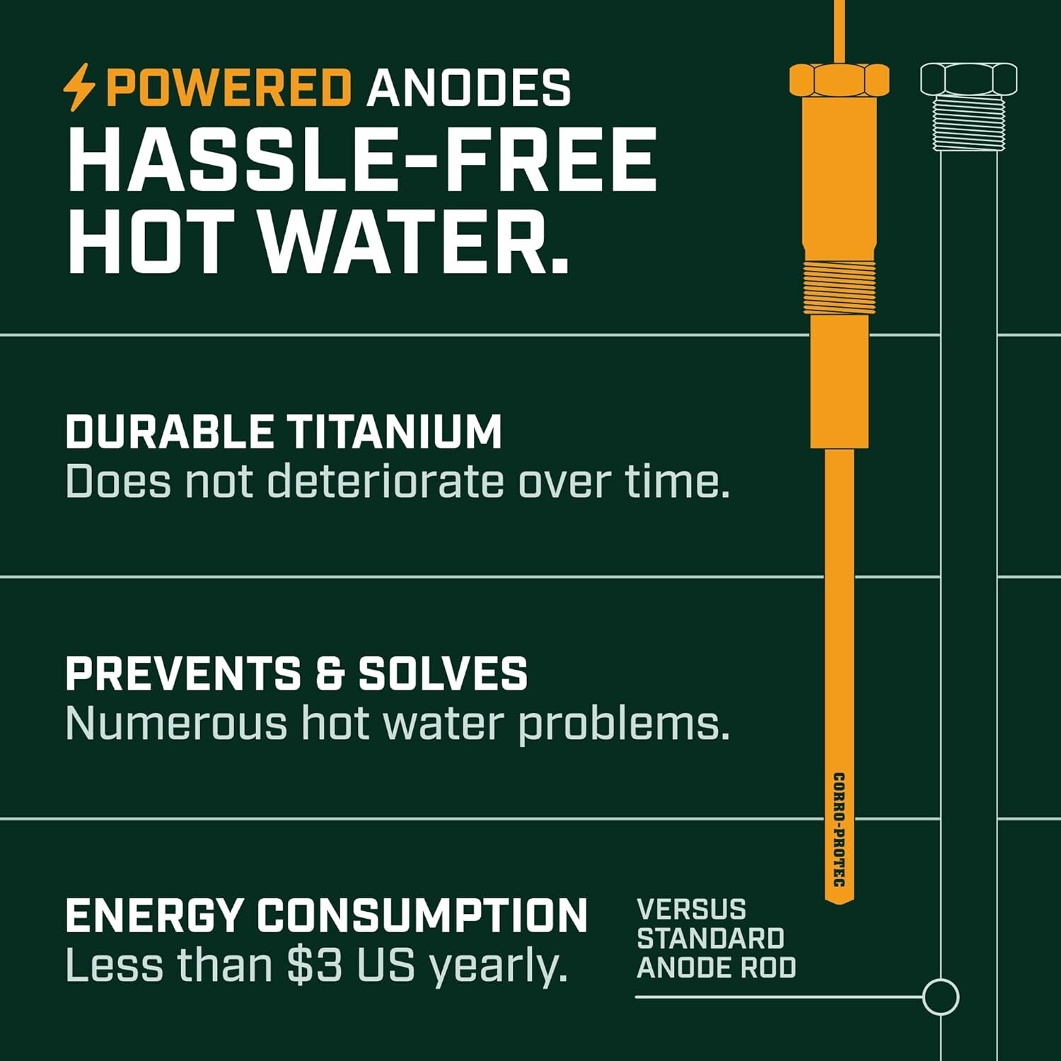 20-Year Powered Anode Rod for Water Heaters - Odor Elimination & Corrosion Proof