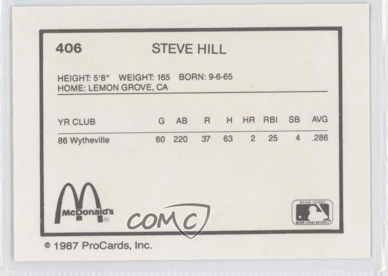 1987 ProCards Minor League Steve Hill #406 - Image 2 of 2