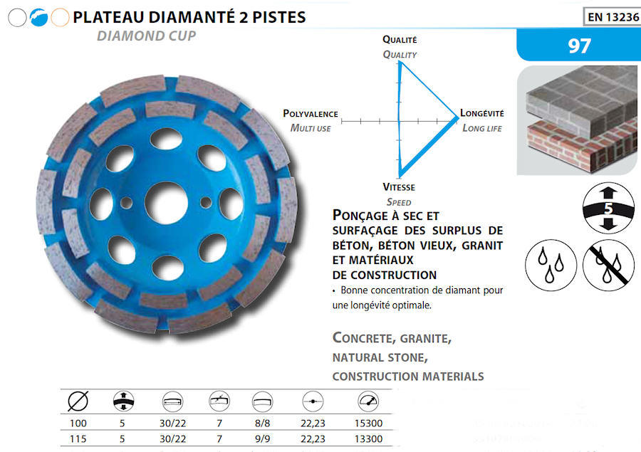 Disque diamant ponçage béton 125mm meuleuse pour surfaçage et décapage - 2
