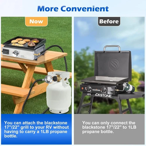 6 Fuß Propan Regler Schlauch und Winkel Adapter für 17"/22" Blackstone Grillplatte - Bild 9 von 26