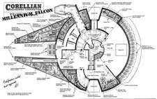 Star Wars millennium falcon blueprints monochrome Custom Gaming Mat Desk 3956