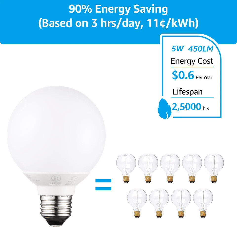 12 Pack G25 LED Vanity Globe Light Bulbs, 5W Equivalent 40W, 2700K/3000K/5000K - Image 3 of 4