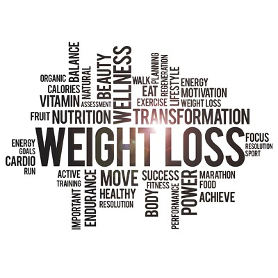 Vinyl Wall Decal Weight Loss Home Fitness Center Diet Health Stickers (ig6253)