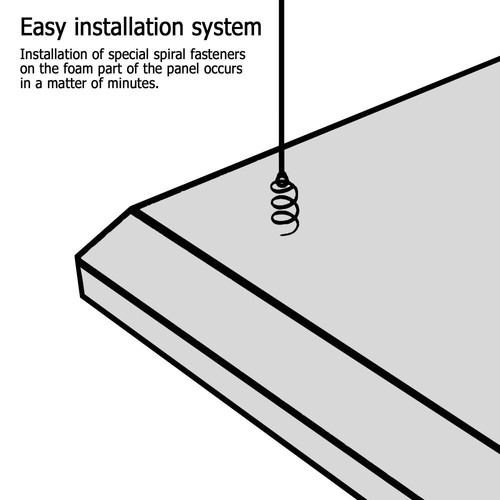 3 Pack "HangItUp" Ceiling Hanging Wires with Screws for Foam Acoustic Panel - Picture 3 of 7