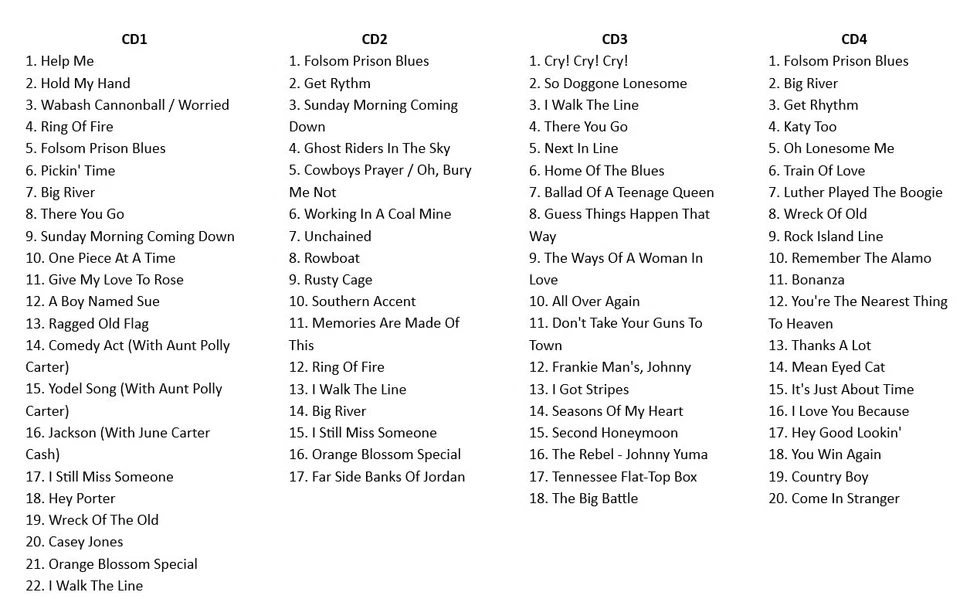 Johnny Cash - The Cash Collection 4 CD Box Set - NEW Foto 3 de 4