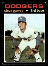 Most Valuable 1970s Baseball Rookie Cards 19