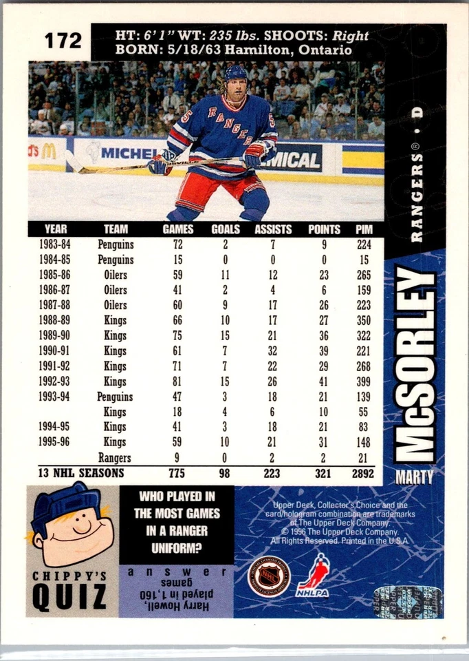 1996-97 Upper Deck Collector's Choice - #172 Marty McSorley - Image 2 of 2