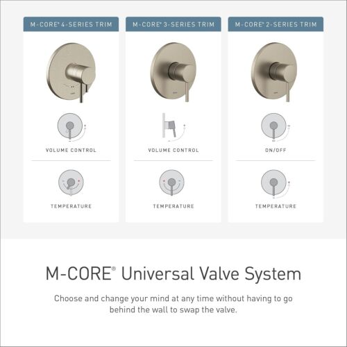 MOEN U130CIS M-CORE 3 PORE PRESSURE BALANCED 1/2" CC & IPS 100% BRAND NEW - Picture 2 of 5