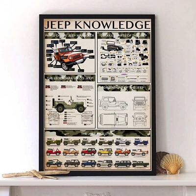 Jeep Knowledge Car Repairer Automobile Repair Techniques  Poster