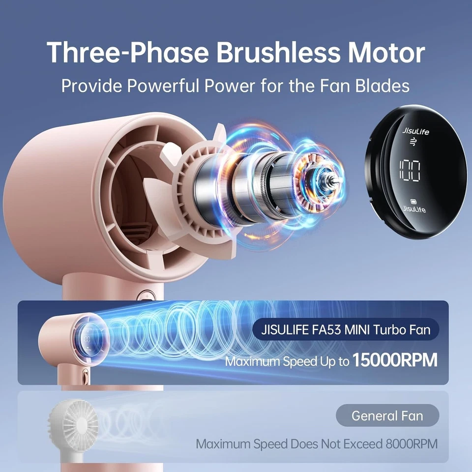 Turbo Mini Handheld Fan - Adjustable Speeds, Rechargeable - Image 4 of 4