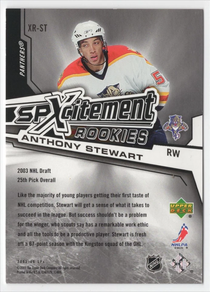 2005-06 SPx Xcitement Rookies Anthony Stewart /999 Florida Panthers #XR-ST R71 - Image 2 of 2