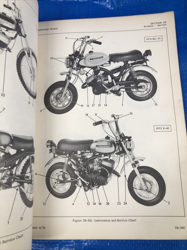 Harley Davidson OEM# 99498-73 Service Manual '65-'73 Light Weight Models - Picture 14 of 16