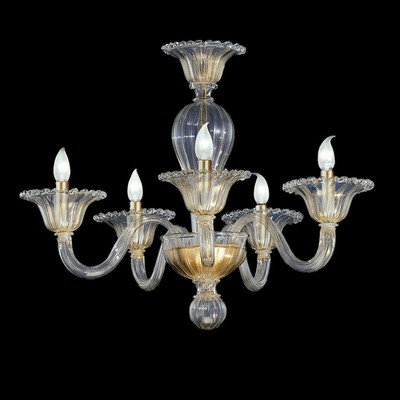 Exclusive deckenlampen