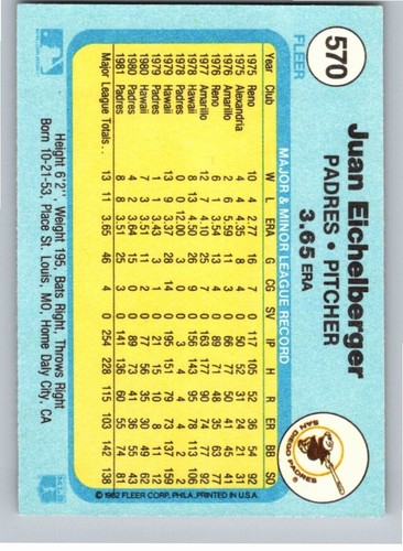1982 Fleer Baseball Complete Your Set You Pick Choose #529-660 - Bild 43 von 175