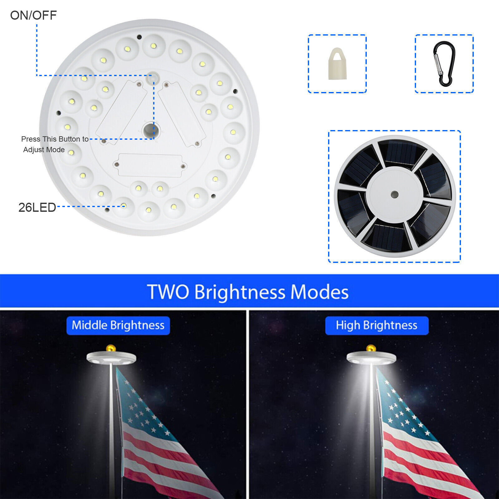 Solar Powered Flag Pole Light 26 LED Auto Active Super Bright Waterproof US