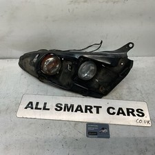 Gruppo Faro Smart Roadster Destro