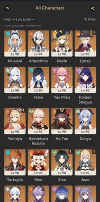 |EU| Genshin Impact Account: AR60, 76 characters, 29 five stars, 44 four stars
