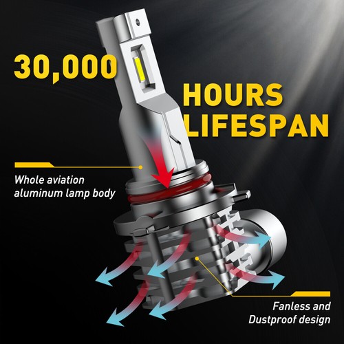 9005 HB3 LED Headlight Super Bright Bulbs Kit White 6500K 20000LM High/Low Beam - Picture 3 of 9