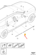 Porte avant et accessoires Volvo CROSS COUNTRY