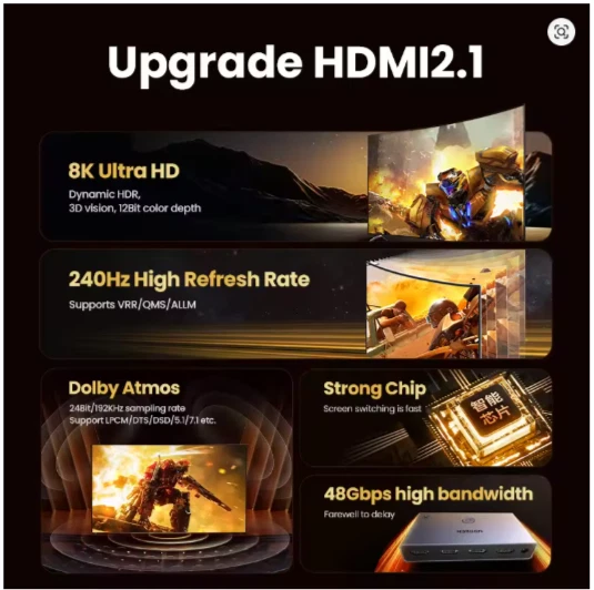 UGREEN HDMI 2.1 Interruptor 3 en 1 8K/60Hz 4K/120Hz con Control Remoto para Xbox PS5 Foto 3 de 4