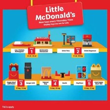 2025 Mcdonald Playset Complete Lot