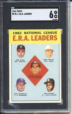 1962 NL E.R.A. Leaders Sandy Koufax Shaw Purkey Drysdale Gibson 1963 Topps SGC 6