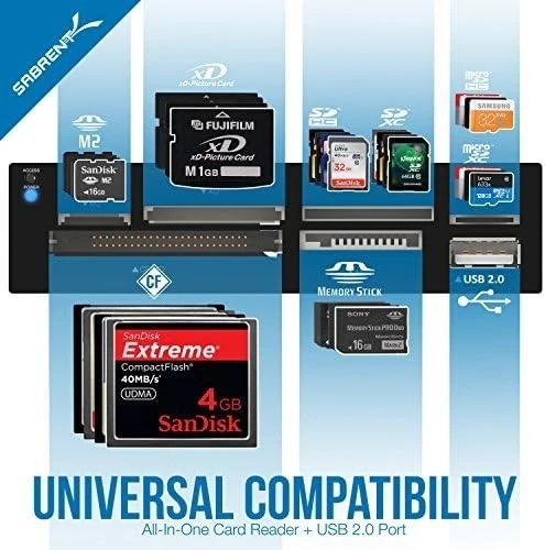 SABRENT 75 in 1 Multi Flash Media Card Supports 75 Memory Type, Grey  - Image 3 of 4